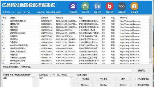 打開互聯(lián)網營銷的大門，進入智能大數據精準采集的殿堂——電子商務的革新之路